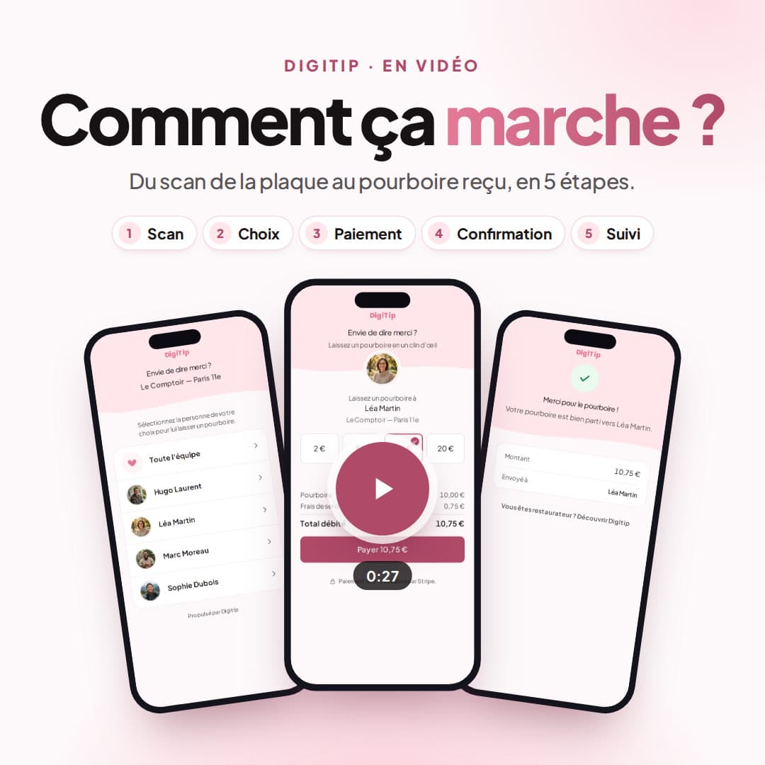 Vidéo : comment un client laisse un pourboire avec Digitip, du scan au tableau de bord